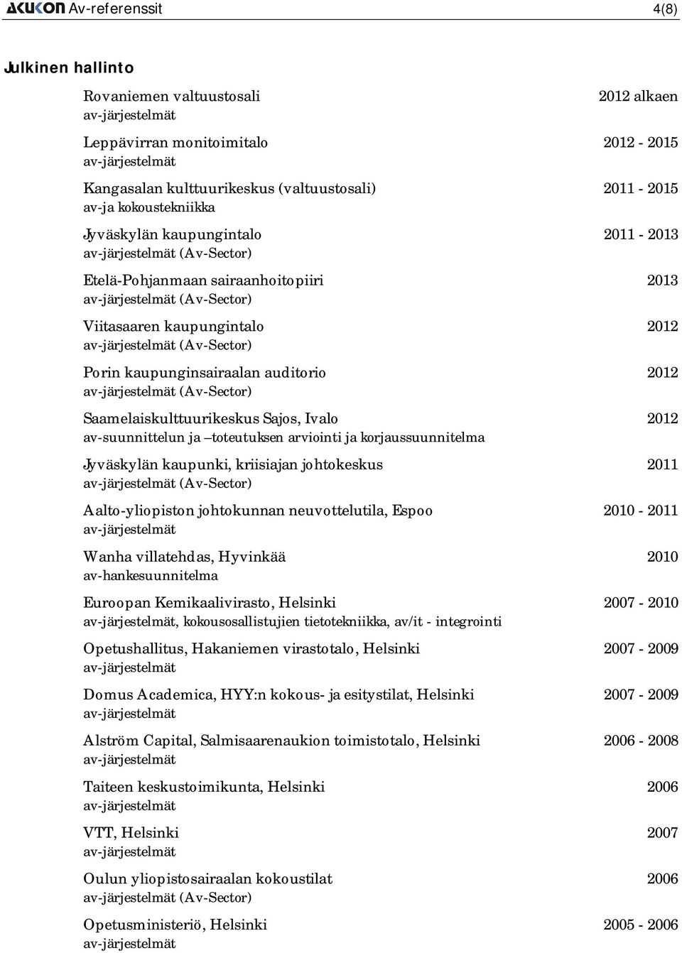 Sajos, Ivalo 2012 av-suunnittelun ja toteutuksen arviointi ja korjaussuunnitelma Jyväskylän kaupunki, kriisiajan johtokeskus 2011 (Av-Sector) Aalto-yliopiston johtokunnan neuvottelutila, Espoo