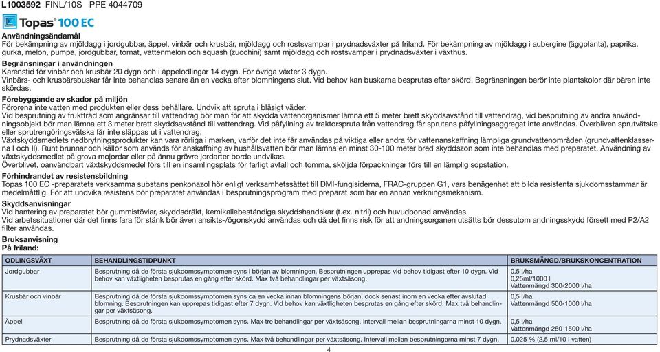 Begränsningar i användningen Karenstid för vinbär och krusbär 20 dygn och i äppelodlingar 14 dygn. För övriga växter 3 dygn.