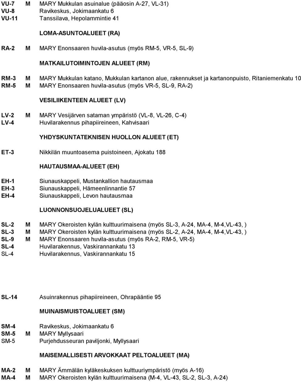RA-2) VESILIIKENTEEN ALUEET (LV) LV-2 M MARY Vesijärven sataman ympäristö (VL-8, VL-26, C-4) LV-4 Huvilarakennus pihapiireineen, Kahvisaari YHDYSKUNTATEKNISEN HUOLLON ALUEET (ET) ET-3 Nikkilän