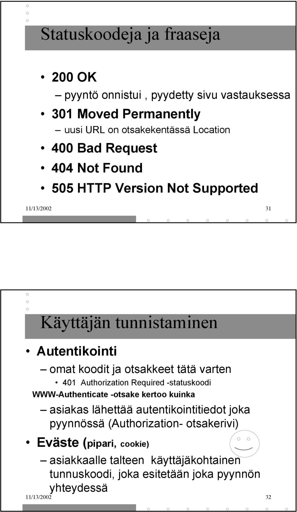 401 Authorization Required -statuskoodi WWW-Authenticate -otsake kertoo kuinka asiakas lähettää autentikointitiedot joka pyynnössä