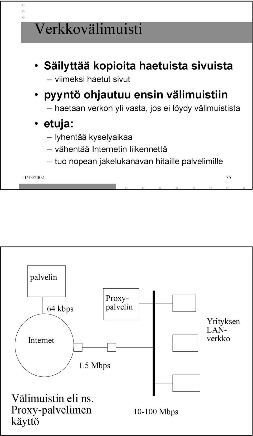 Internetin liikennettä tuo nopean jakelukanavan hitaille palvelimille 11/13/2002 35 palvelin Internet