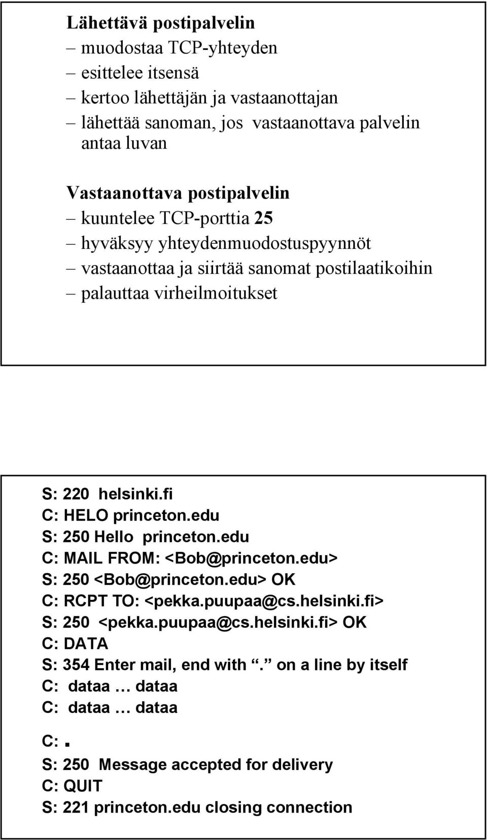 fi C: HELO princeton.edu S: 250 Hello princeton.edu C: MAIL FROM: <Bob@princeton.edu> S: 250 <Bob@princeton.edu> OK C: RCPT TO: <pekka.puupaa@cs.helsinki.fi> S: 250 <pekka.