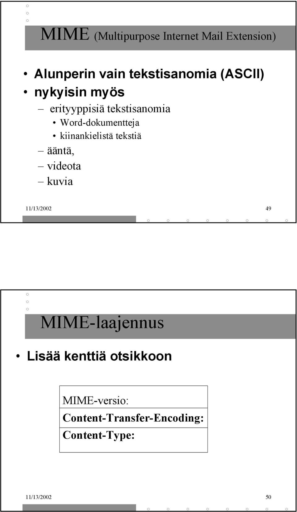 kiinankielistä tekstiä ääntä, videota kuvia 11/13/2002 49 MIME-laajennus