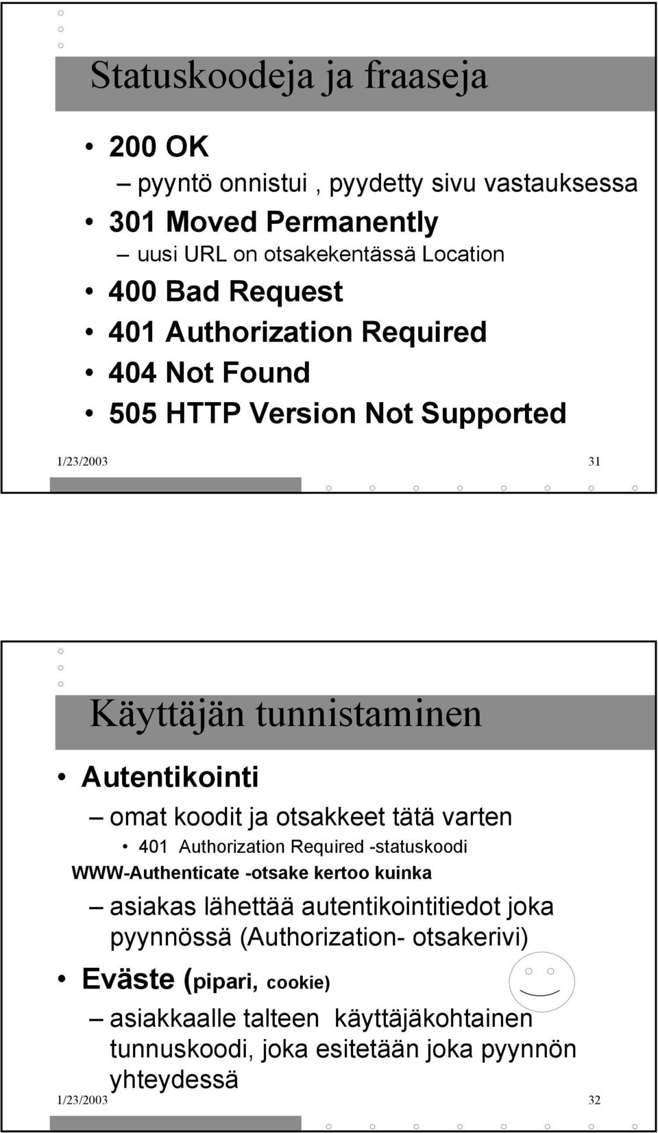 otsakkeet tätä varten 401 Authorization Required -statuskoodi WWW-Authenticate -otsake kertoo kuinka asiakas lähettää autentikointitiedot joka