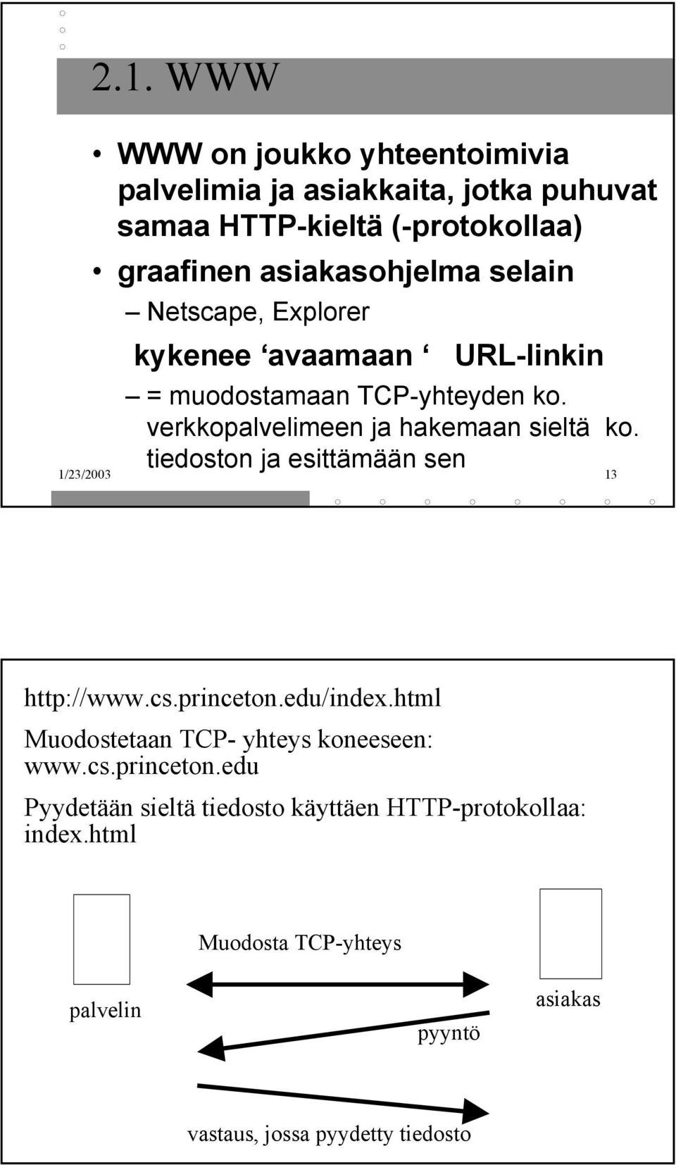 verkkopalvelimeen ja hakemaan sieltä ko. tiedoston ja esittämään sen 1/23/2003 13 http://www.cs.princeton.edu/index.