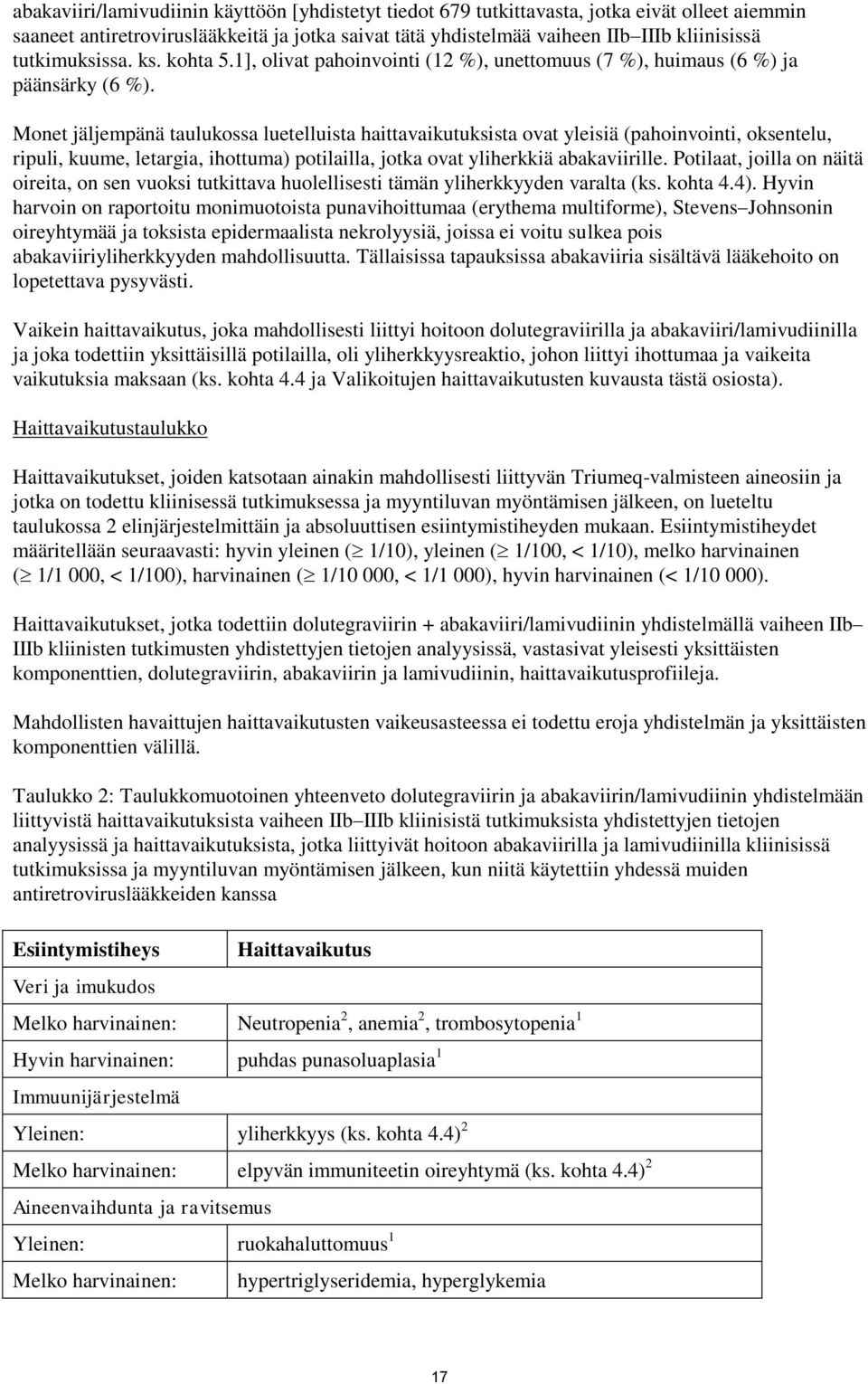 Monet jäljempänä taulukossa luetelluista haittavaikutuksista ovat yleisiä (pahoinvointi, oksentelu, ripuli, kuume, letargia, ihottuma) potilailla, jotka ovat yliherkkiä abakaviirille.