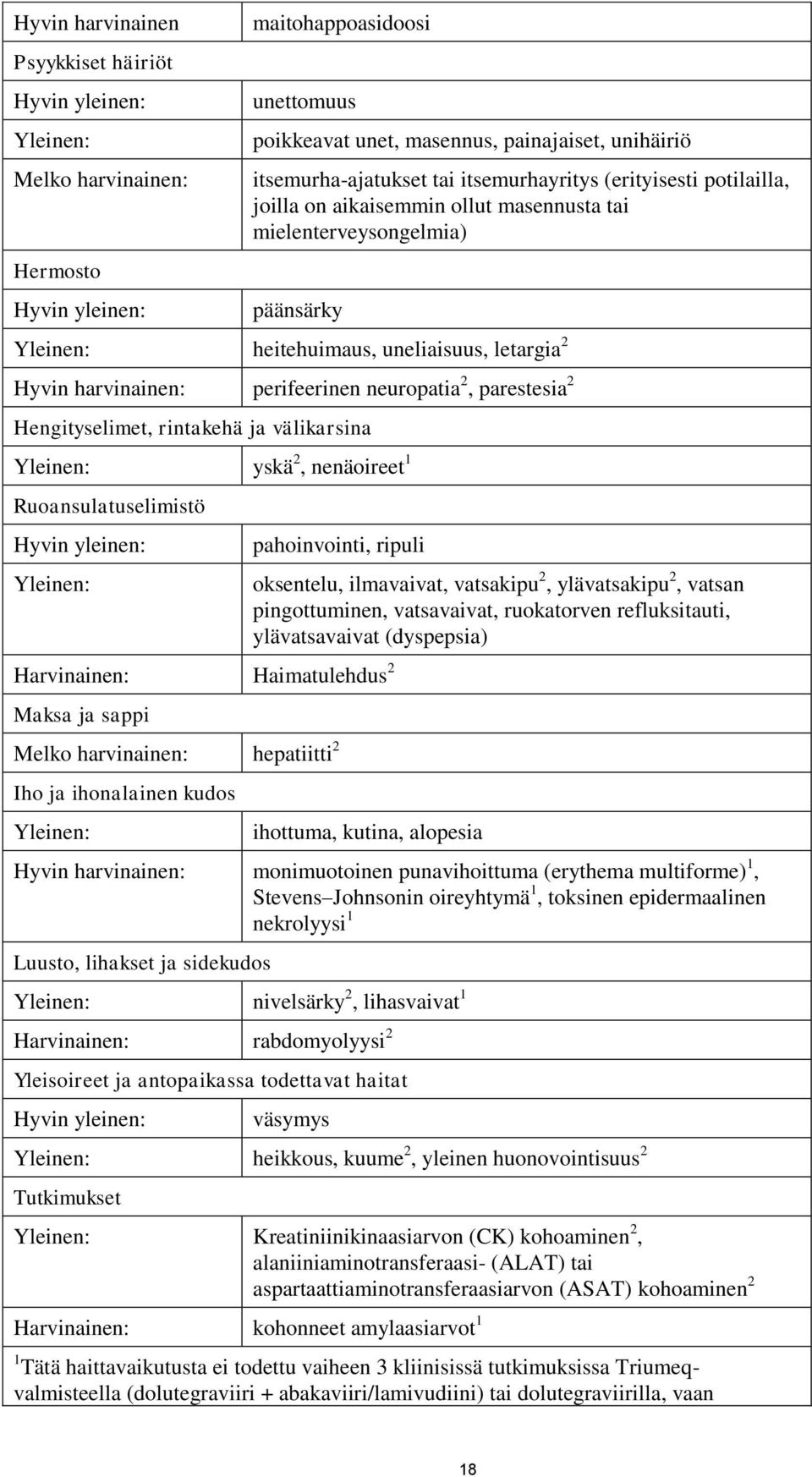 harvinainen: perifeerinen neuropatia 2, parestesia 2 Hengityselimet, rintakehä ja välikarsina Yleinen: yskä 2, nenäoireet 1 Ruoansulatuselimistö Hyvin yleinen: Yleinen: pahoinvointi, ripuli