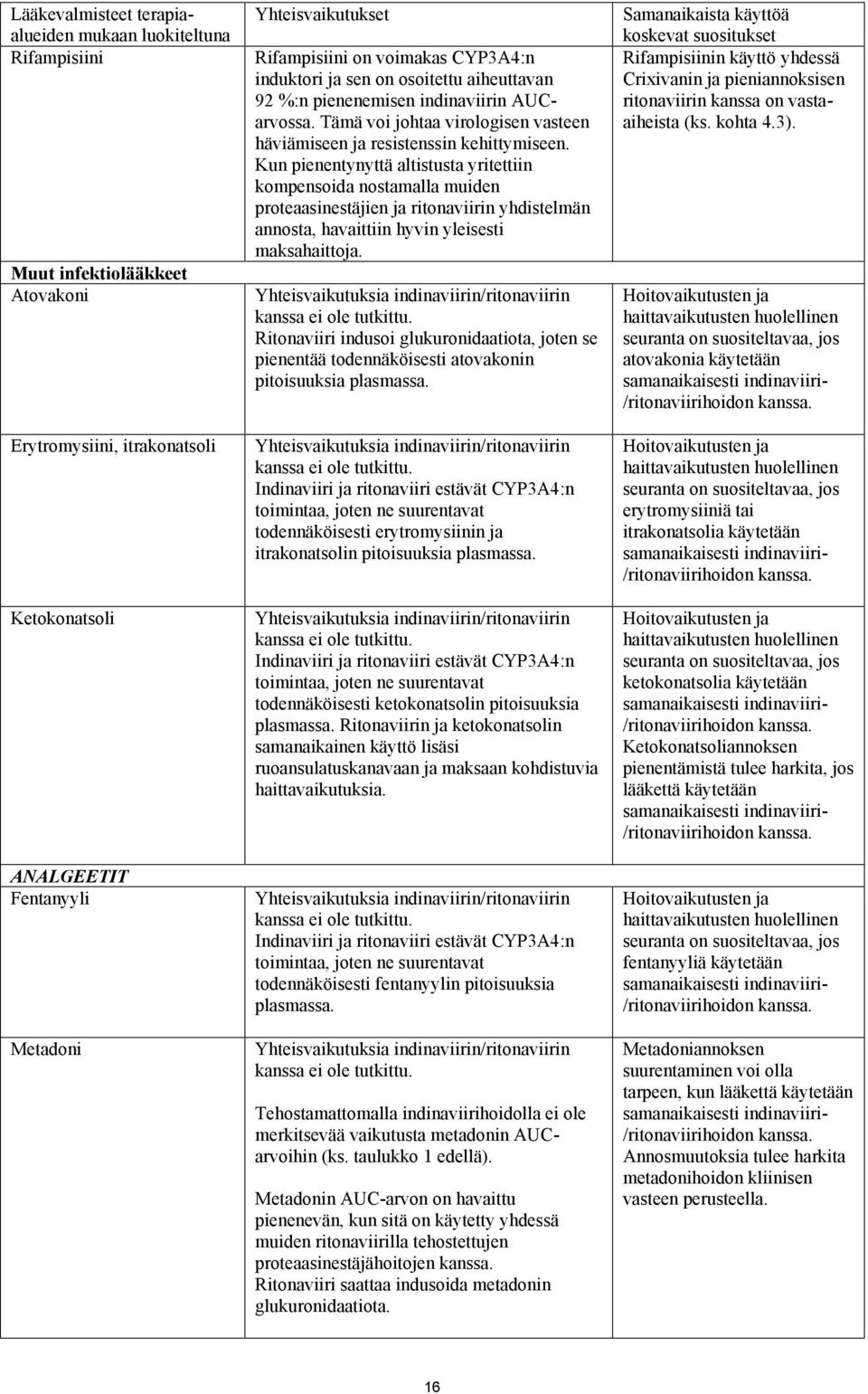 Kun pienentynyttä altistusta yritettiin kompensoida nostamalla muiden proteaasinestäjien ja ritonaviirin yhdistelmän annosta, havaittiin hyvin yleisesti maksahaittoja.