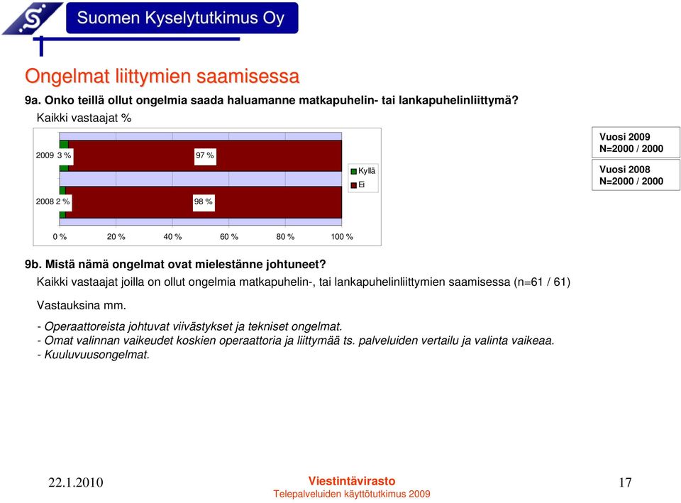 Mistä nämä ongelmat ovat mielestänne johtuneet?