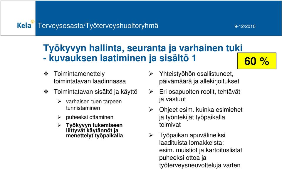 Työkyvyn tukemiseen liittyvät käytännöt ja menettelyt työpaikalla Eri osapuolten roolit, tehtävät ja vastuut Ohjeet esim.