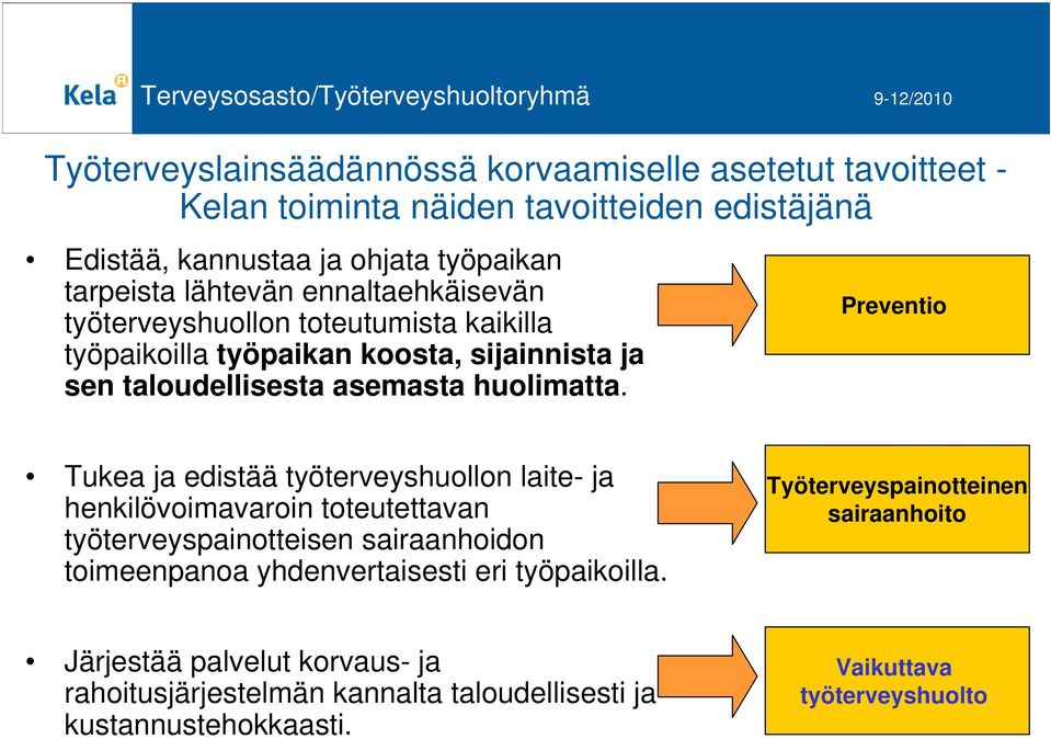 Preventio Tukea ja edistää työterveyshuollon laite- ja henkilövoimavaroin toteutettavan työterveyspainotteisen sairaanhoidon toimeenpanoa yhdenvertaisesti eri