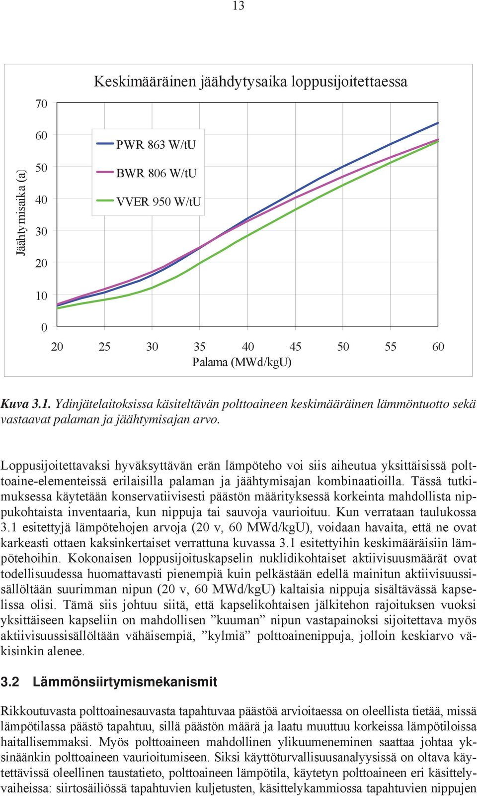 Tässä tutkimuksessa käytetään konservatiivisesti päästön määrityksessä korkeinta mahdollista nippukohtaista inventaaria, kun nippuja tai sauvoja vaurioituu. Kun verrataan taulukossa 3.