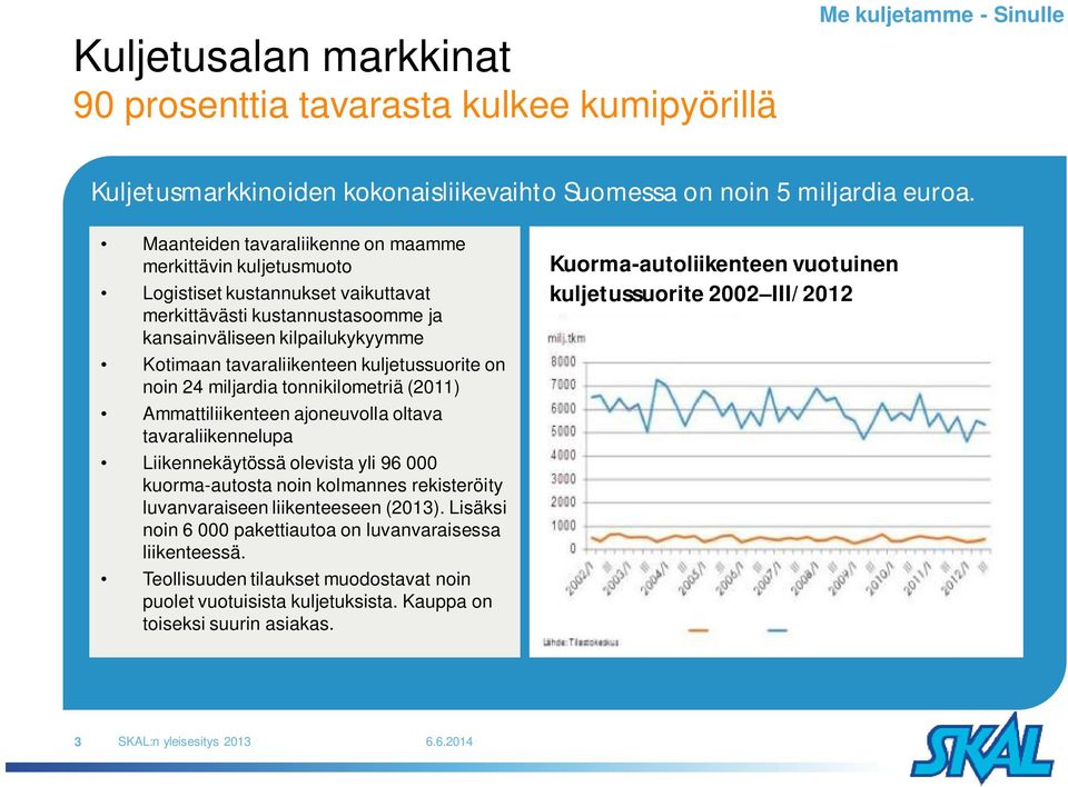 kuljetussuorite on noin 24 miljardia tonnikilometriä (2011) Ammattiliikenteen ajoneuvolla oltava tavaraliikennelupa Liikennekäytössä olevista yli 96 000 kuorma-autosta noin kolmannes rekisteröity