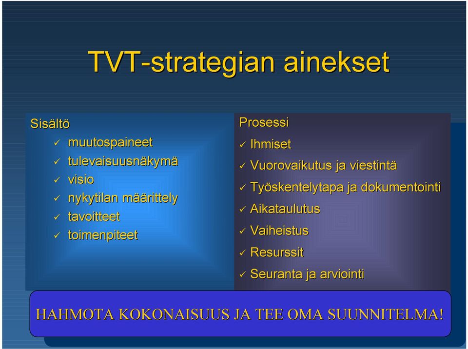 dokumentointi Työskentelytapa ja dokumentointi Aikataulutus Aikataulutus Vaiheistus Vaiheistus Resurssit Resurssit