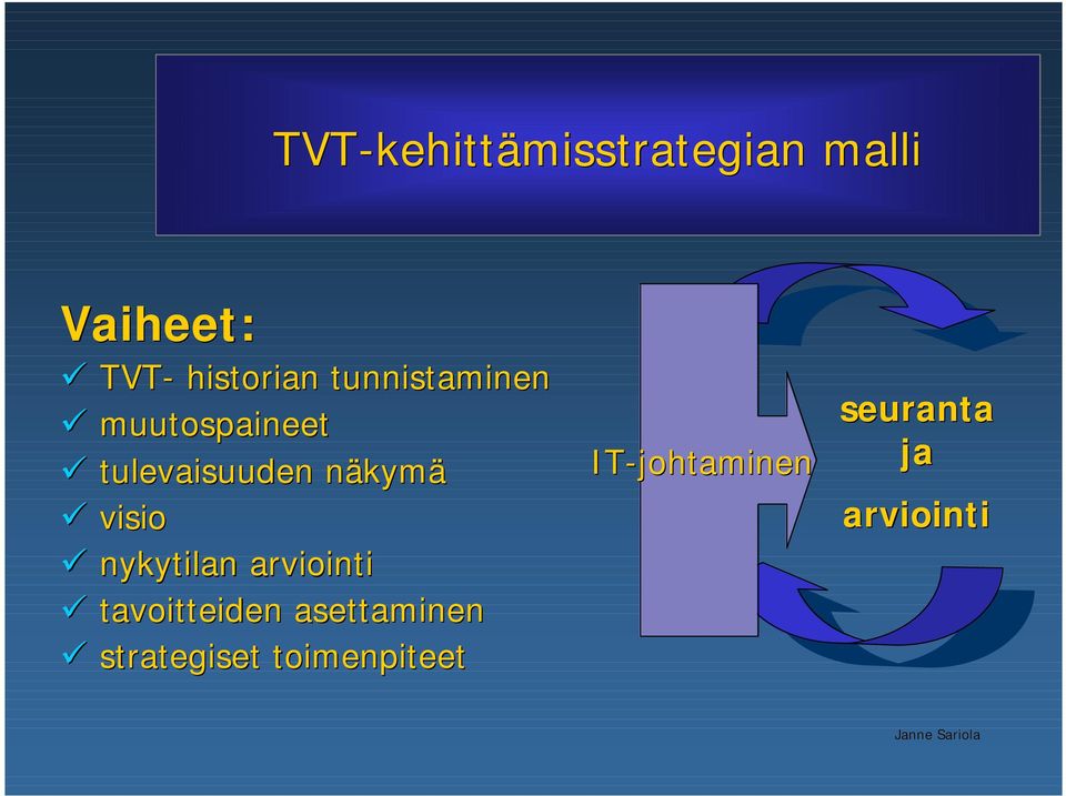 nykytilan arviointi tavoitteiden asettaminen strategiset