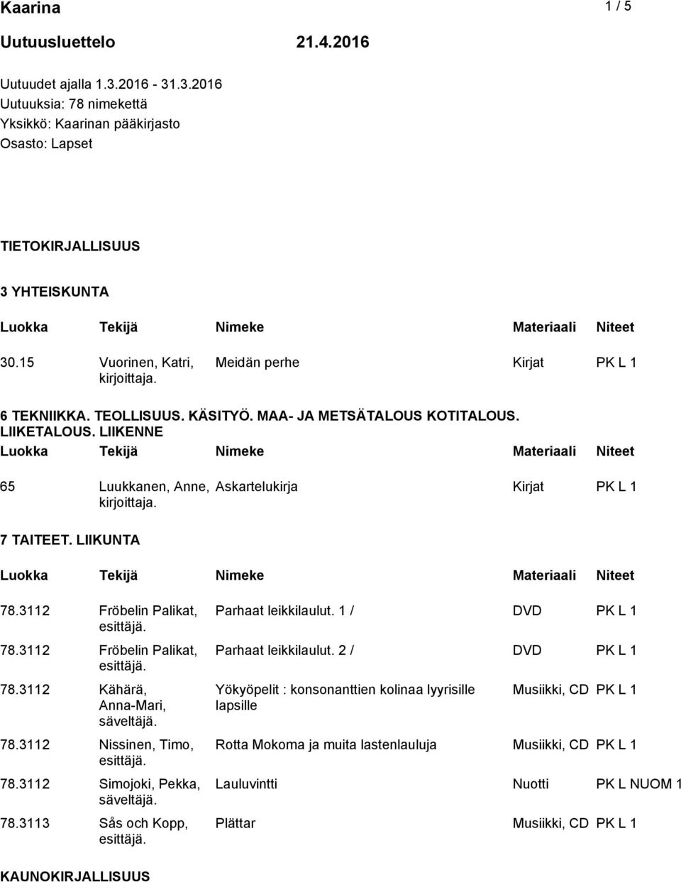 LIIKUNTA 78.3112 Fröbelin Palikat, esittäjä. 78.3112 Fröbelin Palikat, esittäjä. 78.3112 Kähärä, Anna-Mari, säveltäjä. 78.3112 Nissinen, Timo, esittäjä. 78.3112 Simojoki, Pekka, säveltäjä. 78.3113 Sås och Kopp, esittäjä.