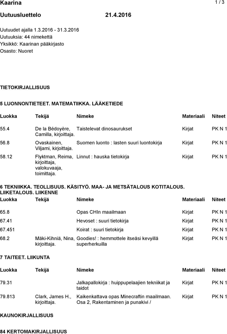 Suomen luonto : lasten suuri luontokirja Kirjat PK N 1 Linnut : hauska tietokirja Kirjat PK N 1 6 TEKNIIKKA. TEOLLISUUS. KÄSITYÖ. MAA- JA METSÄTALOUS KOTITALOUS. LIIKETALOUS. LIIKENNE 65.