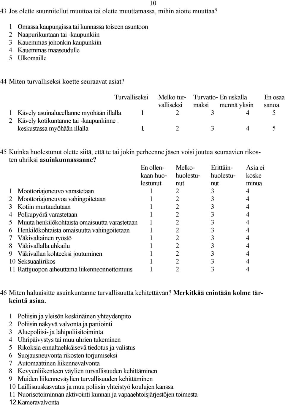 Turvalliseksi Melko tur- Turvatto- En uskalla En osaa valliseksi maksi mennä yksin sanoa 1 Kävely asuinalueellanne myöhään illalla 1 2 3 4 5 2 Kävely kotikuntanne tai -kaupunkinne.