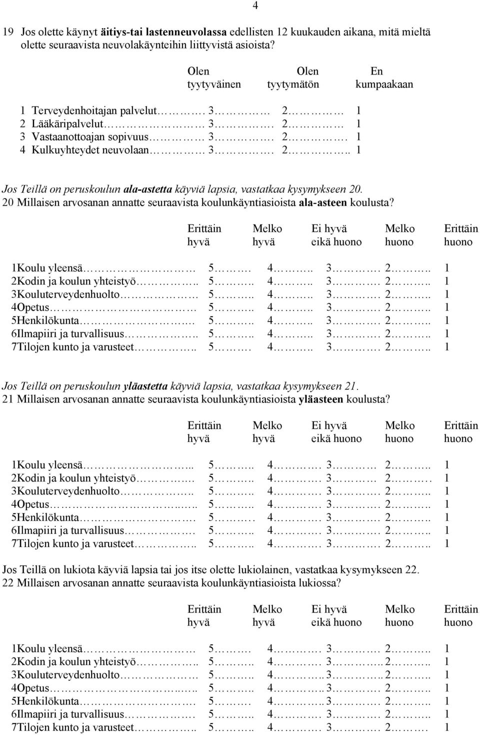 20 Millaisen arvosanan annatte seuraavista koulunkäyntiasioista ala-asteen koulusta? Erittäin Melko Ei hyvä Melko Erittäin hyvä hyvä eikä huono huono huono 1Koulu yleensä 5. 4.. 3. 2.