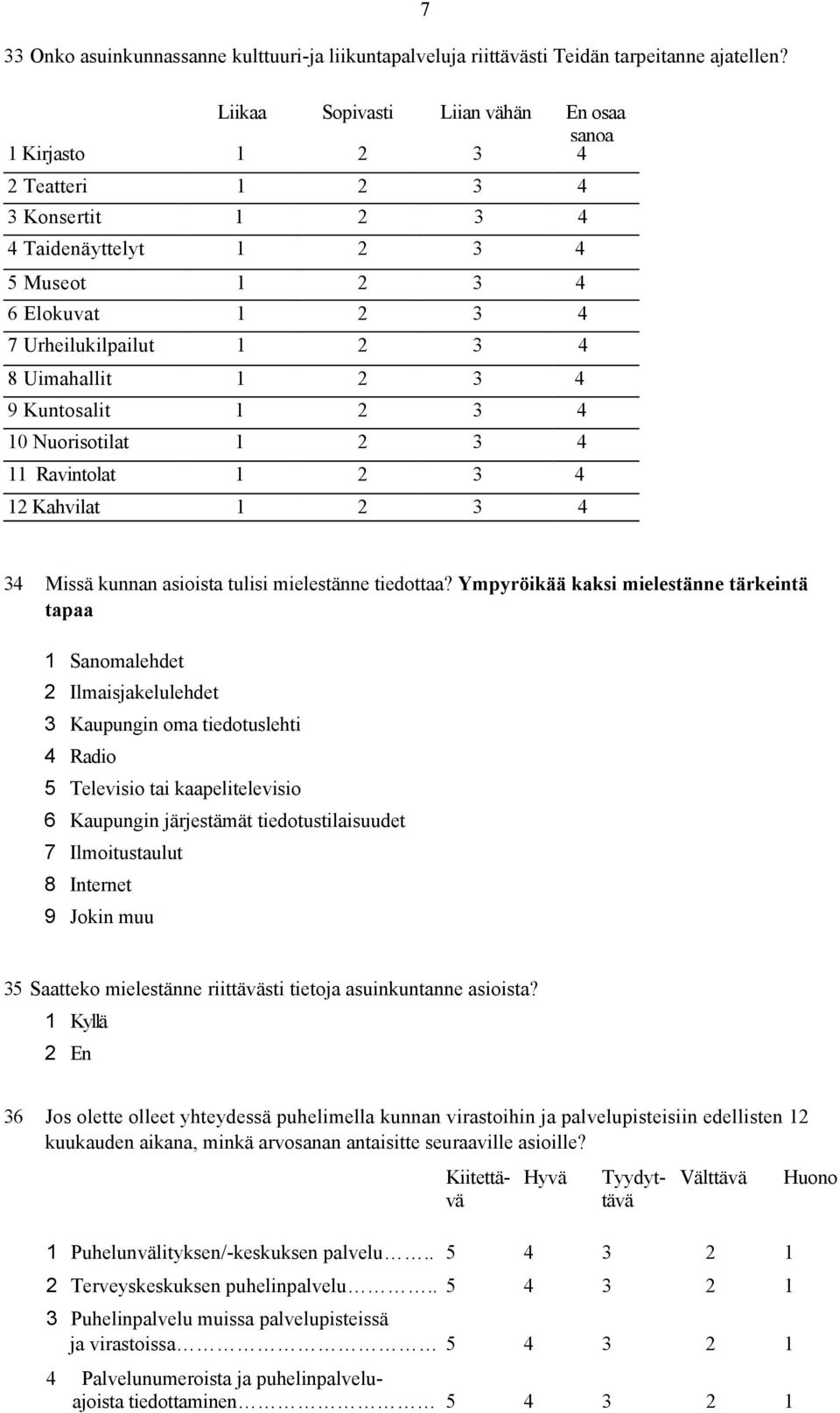 Uimahallit 1 2 3 4 9 Kuntosalit 1 2 3 4 10 Nuorisotilat 1 2 3 4 11 Ravintolat 1 2 3 4 12 Kahvilat 1 2 3 4 34 Missä kunnan asioista tulisi mielestänne tiedottaa?