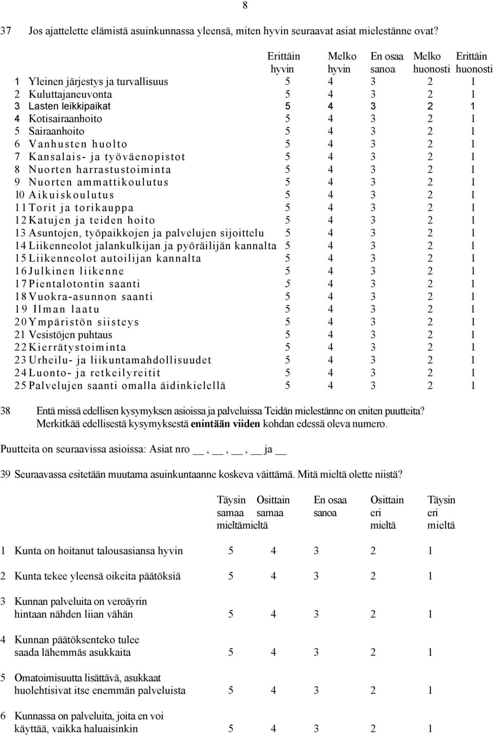 Kotisairaanhoito 5 4 3 2 1 5 Sairaanhoito 5 4 3 2 1 6 Vanhusten huolto 5 4 3 2 1 7 Kansalais- ja työväenopistot 5 4 3 2 1 8 Nuorten harrastustoiminta 5 4 3 2 1 9 Nuorten ammattikoulutus 5 4 3 2 1 10