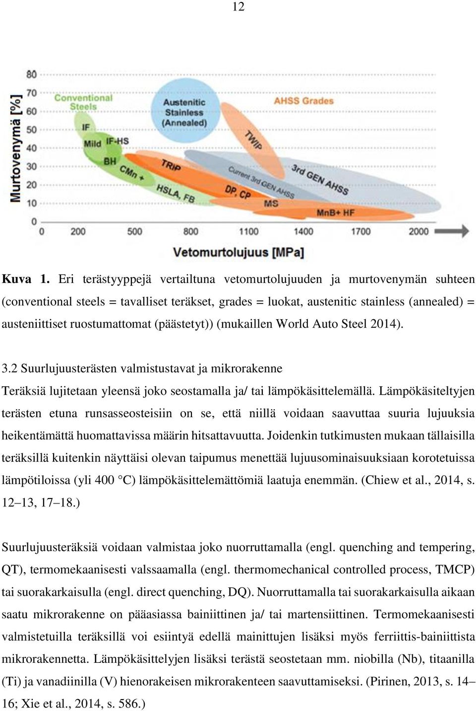 (päästetyt)) (mukaillen World Auto Steel 2014). 3.2 Suurlujuusterästen valmistustavat ja mikrorakenne Teräksiä lujitetaan yleensä joko seostamalla ja/ tai lämpökäsittelemällä.