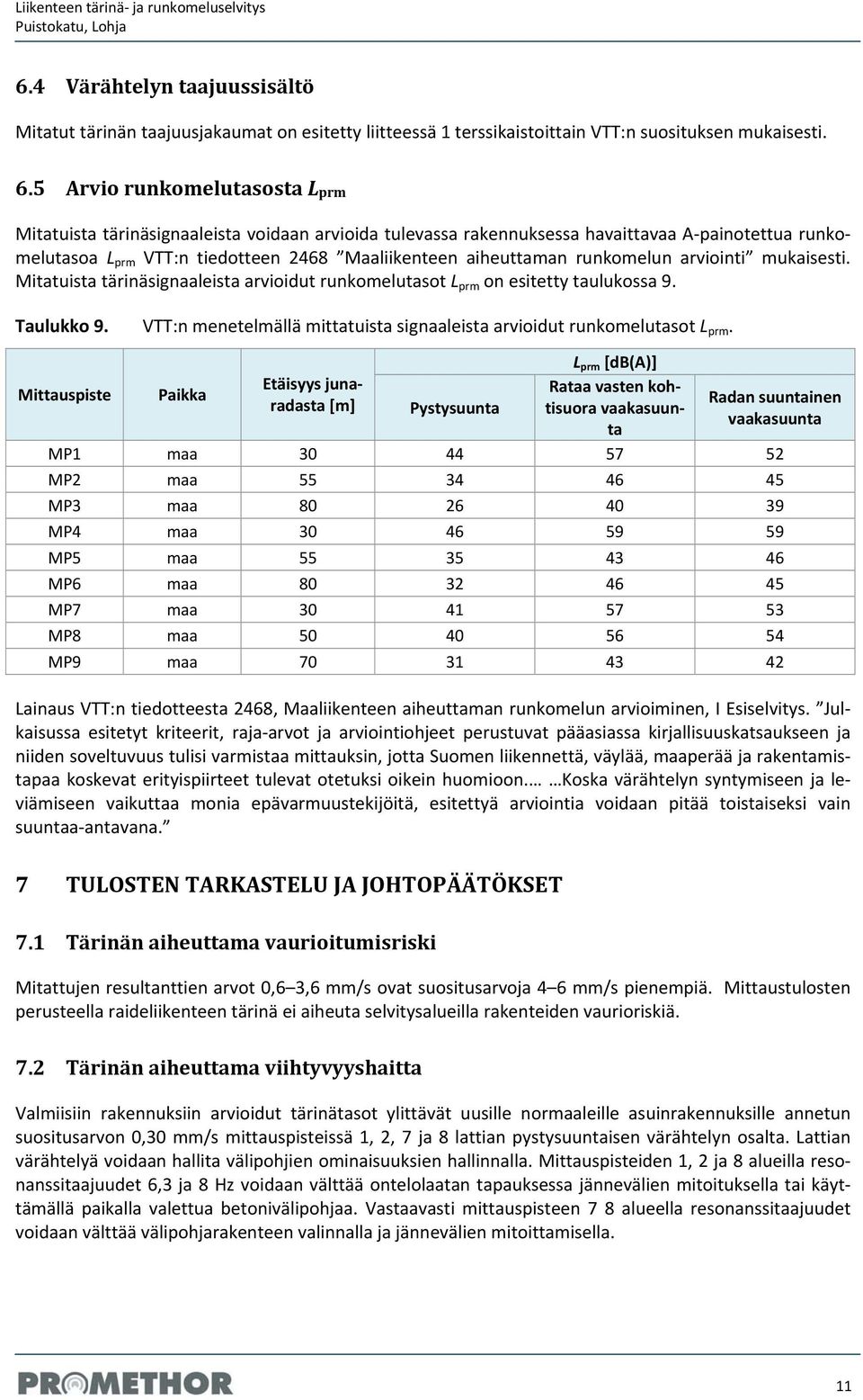 5 Arvio runkomelutasosta L prm Mitatuista tärinäsignaaleista voidaan arvioida tulevassa rakennuksessa havaittavaa A painotettua runkomelutasoa L prm VTT:n tiedotteen 2468 Maaliikenteen aiheuttaman