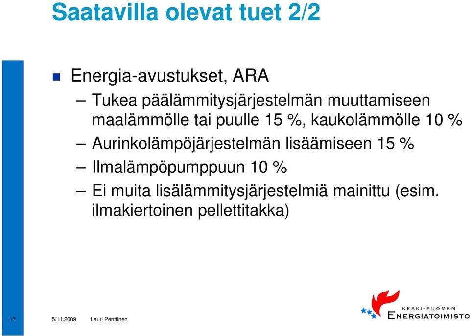 kaukolämmölle 10 % Aurinkolämpöjärjestelmän lisäämiseen 15 %