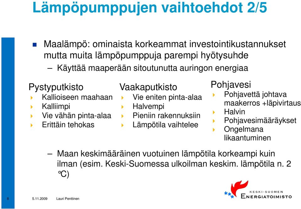 eniten pinta-alaa Halvempi Pieniin rakennuksiin Lämpötila vaihtelee Pohjavesi Pohjavettä johtava maakerros +läpivirtaus Halvin