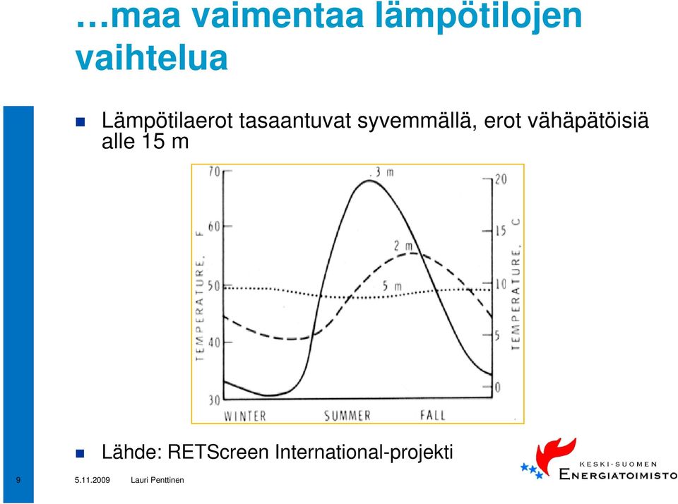 syvemmällä, erot vähäpätöisiä alle