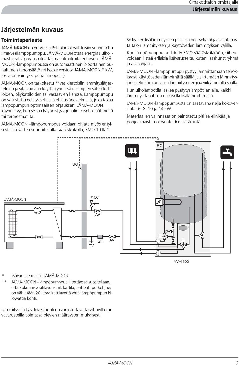 JÄMÄ- MOON -lämpöpumpussa on automaattinen 2-portainen puhaltimen tehonsäätö (ei koske versiota 6 kw, jossa on vain yksi puhallinnopeus).
