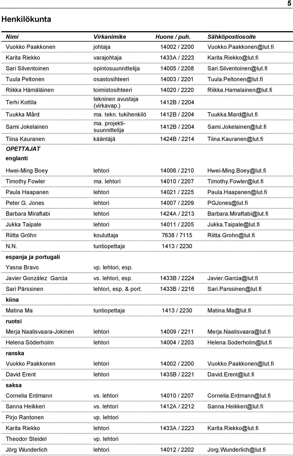 Hamalainen@lut.fi Terhi Kottila tekninen avustaja (virkavap.) 1412B / 2204 Tuukka Mård ma. tekn. tukihenkilö 1412B / 2204 Tuukka.Mard@lut.fi Sami Jokelainen ma.