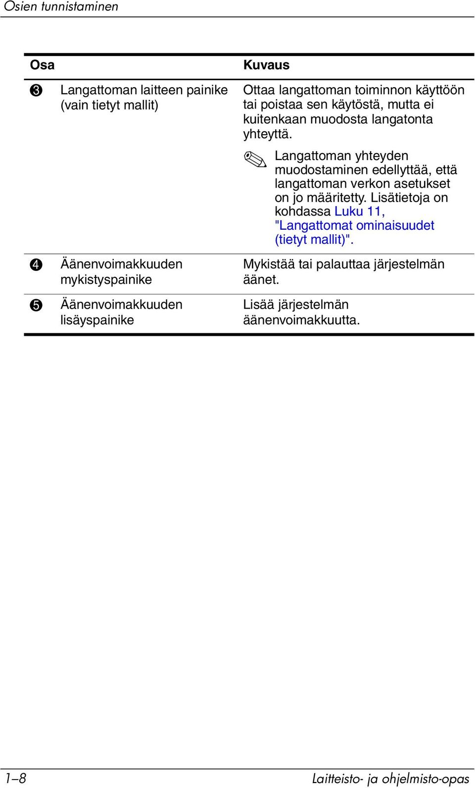Langattoman yhteyden muodostaminen edellyttää, että langattoman verkon asetukset on jo määritetty.