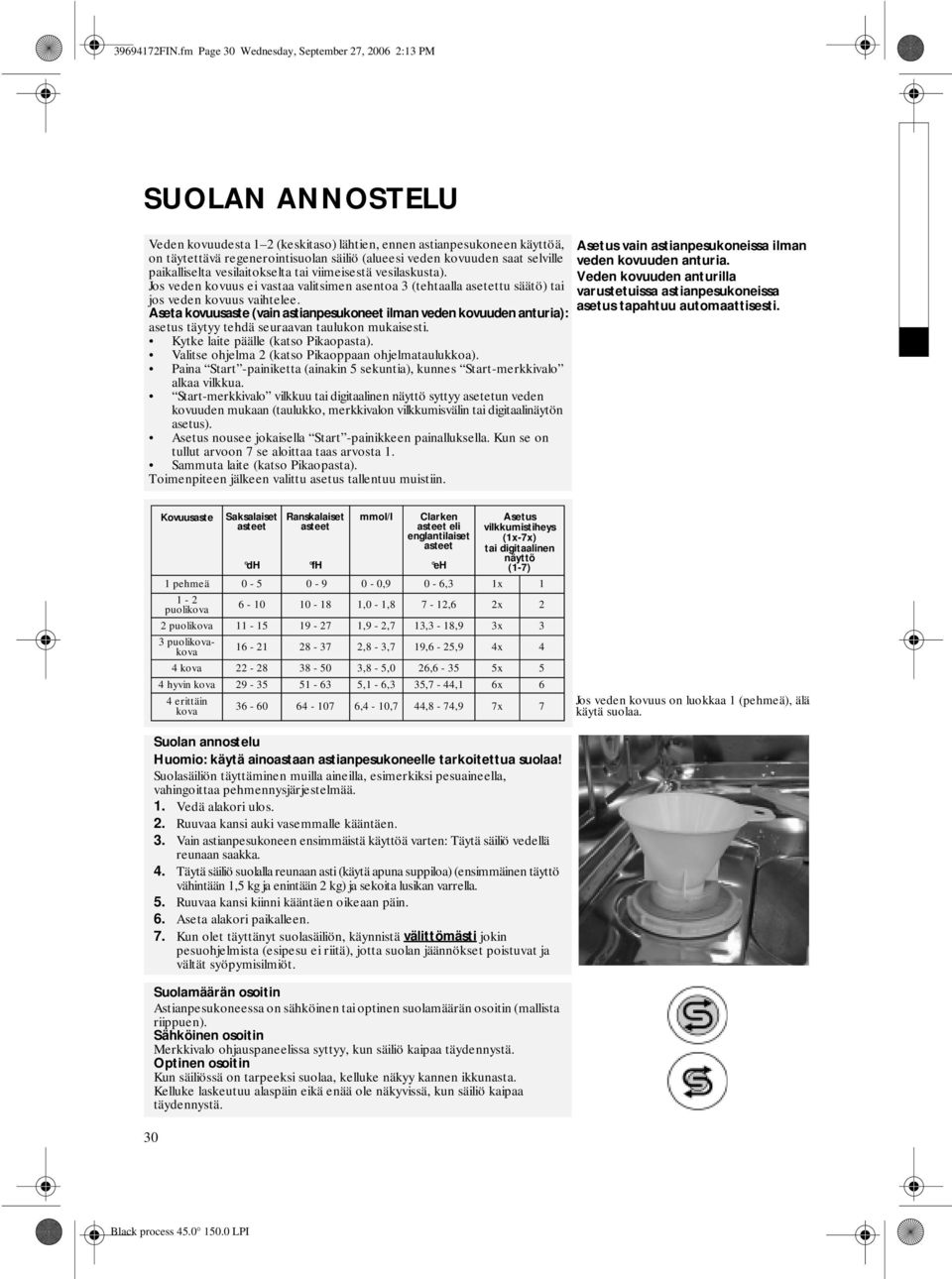 kovuuden saat selville paikalliselta vesilaitokselta tai viimeisestä vesilaskusta). Jos veden kovuus ei vastaa valitsimen asentoa 3 (tehtaalla asetettu säätö) tai jos veden kovuus vaihtelee.