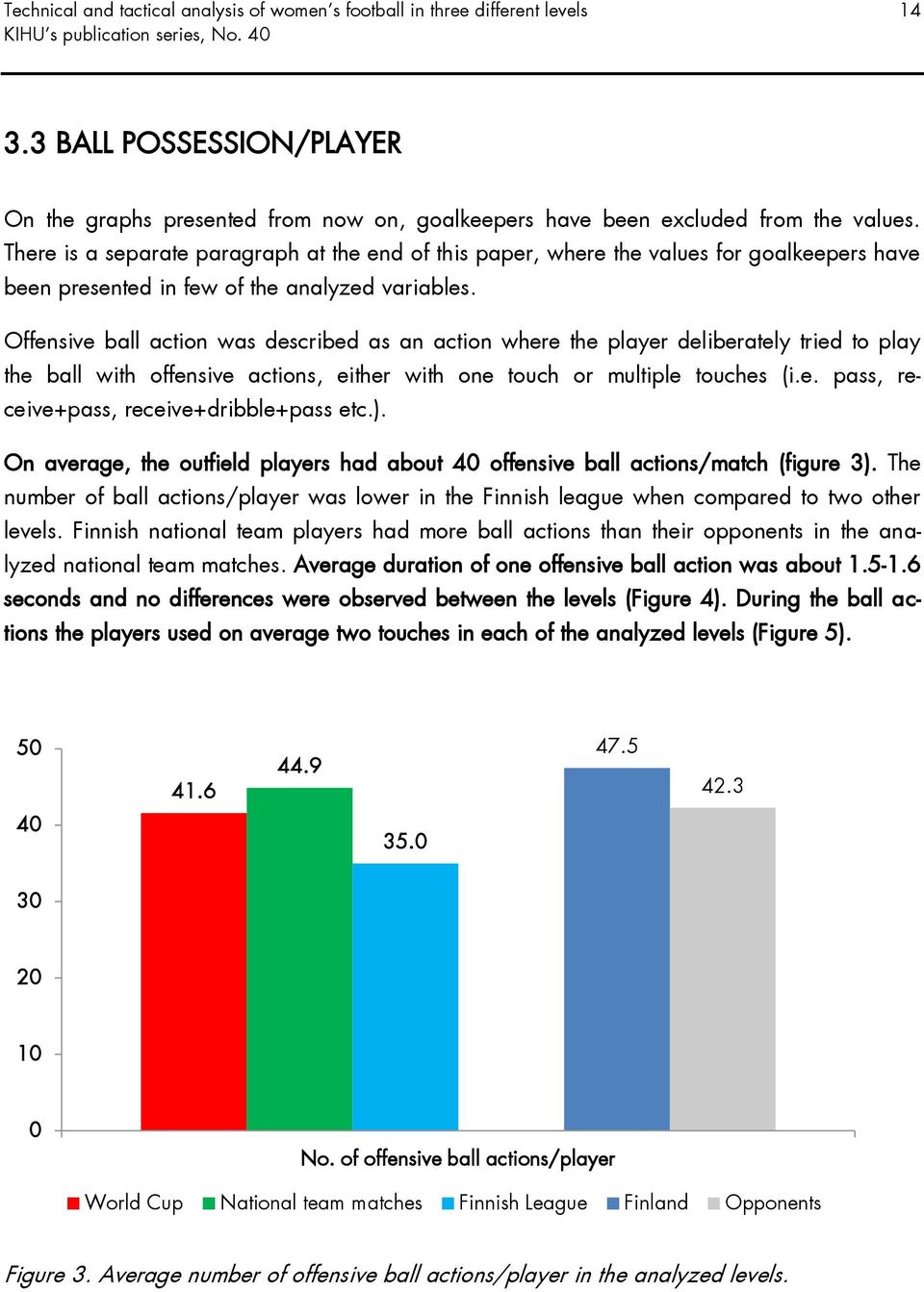 Offensive ball action was described as an action where the player deliberately tried to play the ball with offensive actions, either with one touch or multiple touches (i.e. pass, receive+pass, receive+dribble+pass etc.