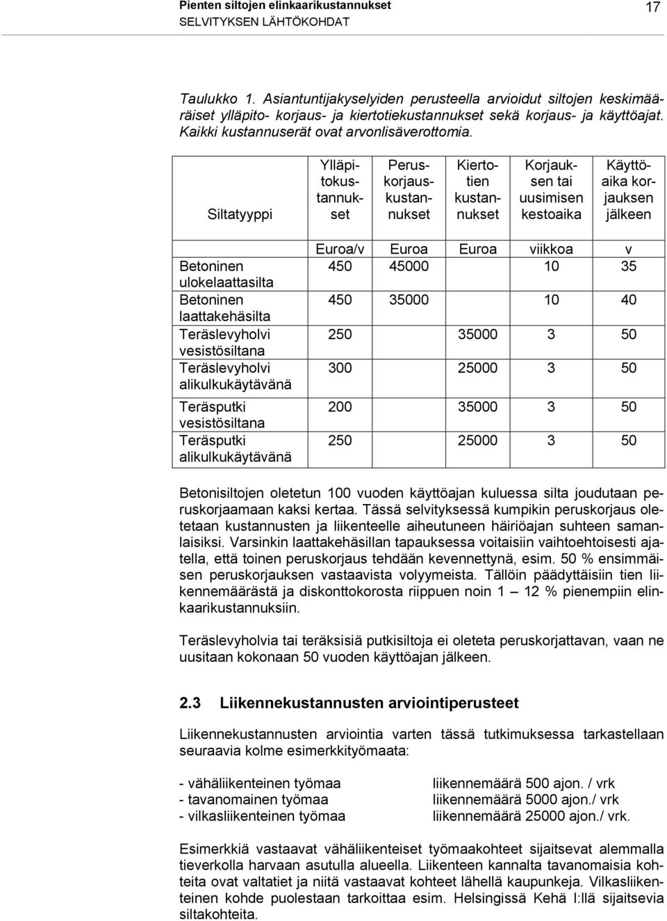 Siltatyyppi Ylläpitokustannukset Peruskorjauskustannukset Kiertotien kustannukset Korjauksen tai uusimisen kestoaika Käyttöaika korjauksen jälkeen Betoninen ulokelaattasilta Betoninen laattakehäsilta