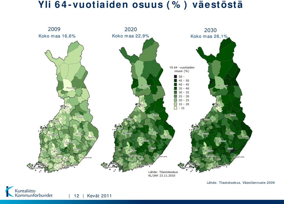 maa 22,9% Koko maa 26,1% Lähde: