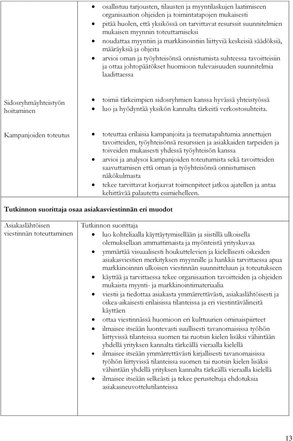 johtopäätökset huomioon tulevaisuuden suunnitelmia laadittaessa Sidosryhmäyhteistyön hoitaminen toimii tärkeimpien sidosryhmien kanssa hyvässä yhteistyössä luo ja hyödyntää yksikön kannalta tärkeitä