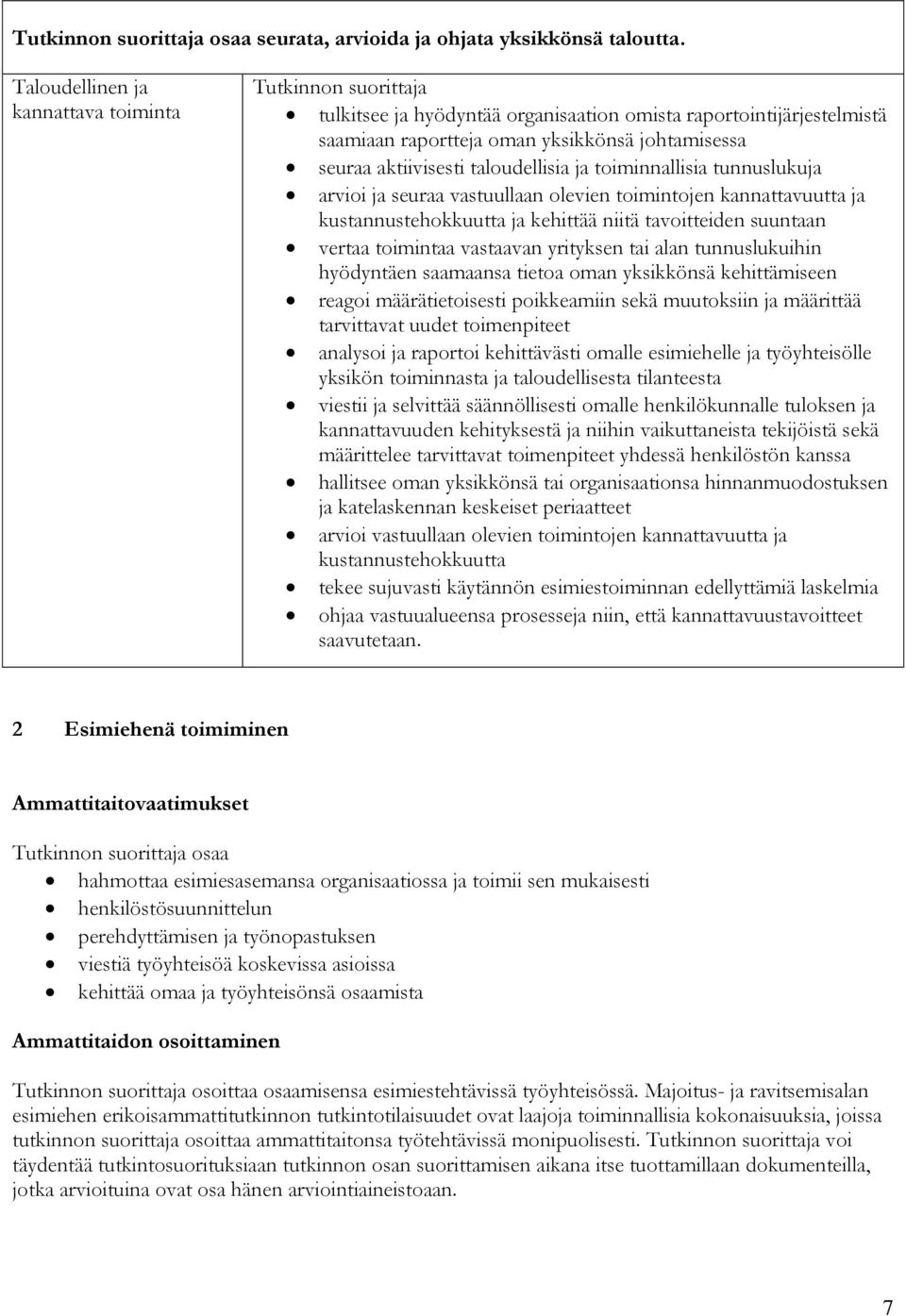 toiminnallisia tunnuslukuja arvioi ja seuraa vastuullaan olevien toimintojen kannattavuutta ja kustannustehokkuutta ja kehittää niitä tavoitteiden suuntaan vertaa toimintaa vastaavan yrityksen tai