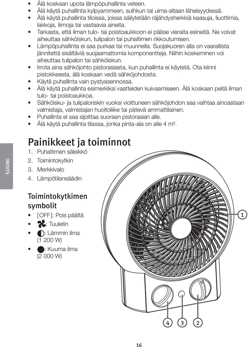 Ne voivat aiheuttaa sähköiskun, tulipalon tai puhaltimen rikkoutumisen. Lämpöpuhallinta ei saa purkaa tai muunnella. Suojakuoren alla on vaarallista jännitettä sisältäviä suojaamattomia komponentteja.