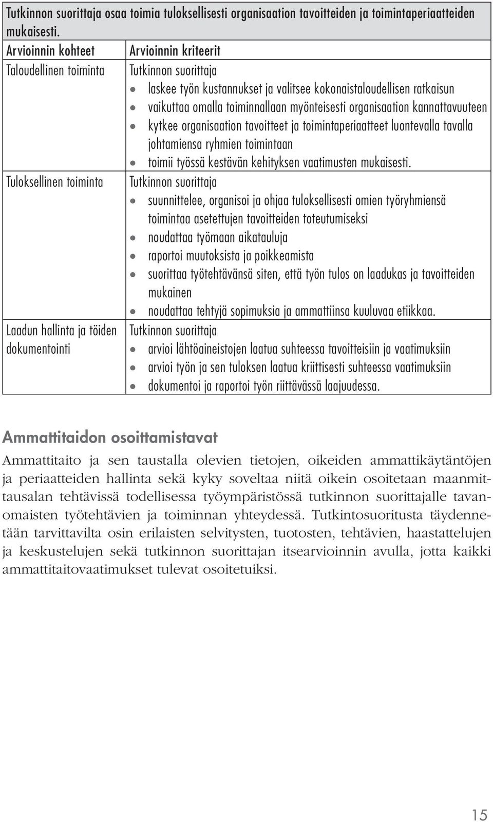 ja toimintaperiaatteet luontevalla tavalla johtamiensa ryhmien toimintaan toimii työssä kestävän kehityksen vaatimusten mukaisesti.