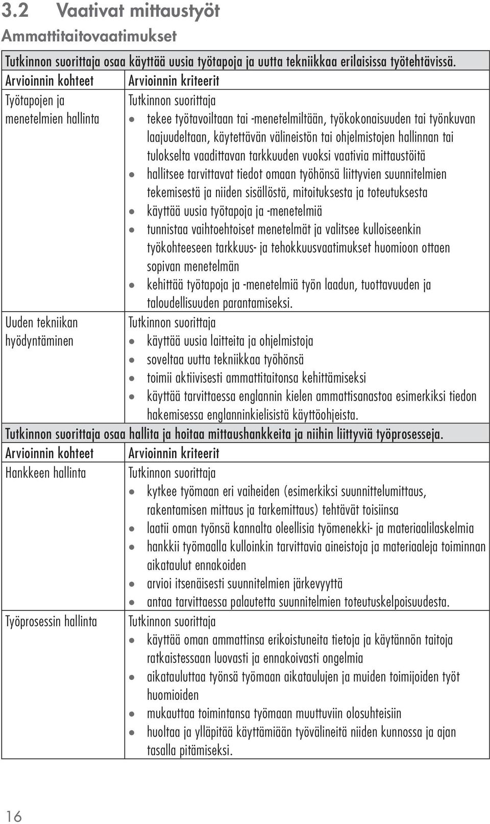 vaadittavan tarkkuuden vuoksi vaativia mittaustöitä hallitsee tarvittavat tiedot omaan työhönsä liittyvien suunnitelmien tekemisestä ja niiden sisällöstä, mitoituksesta ja toteutuksesta käyttää uusia