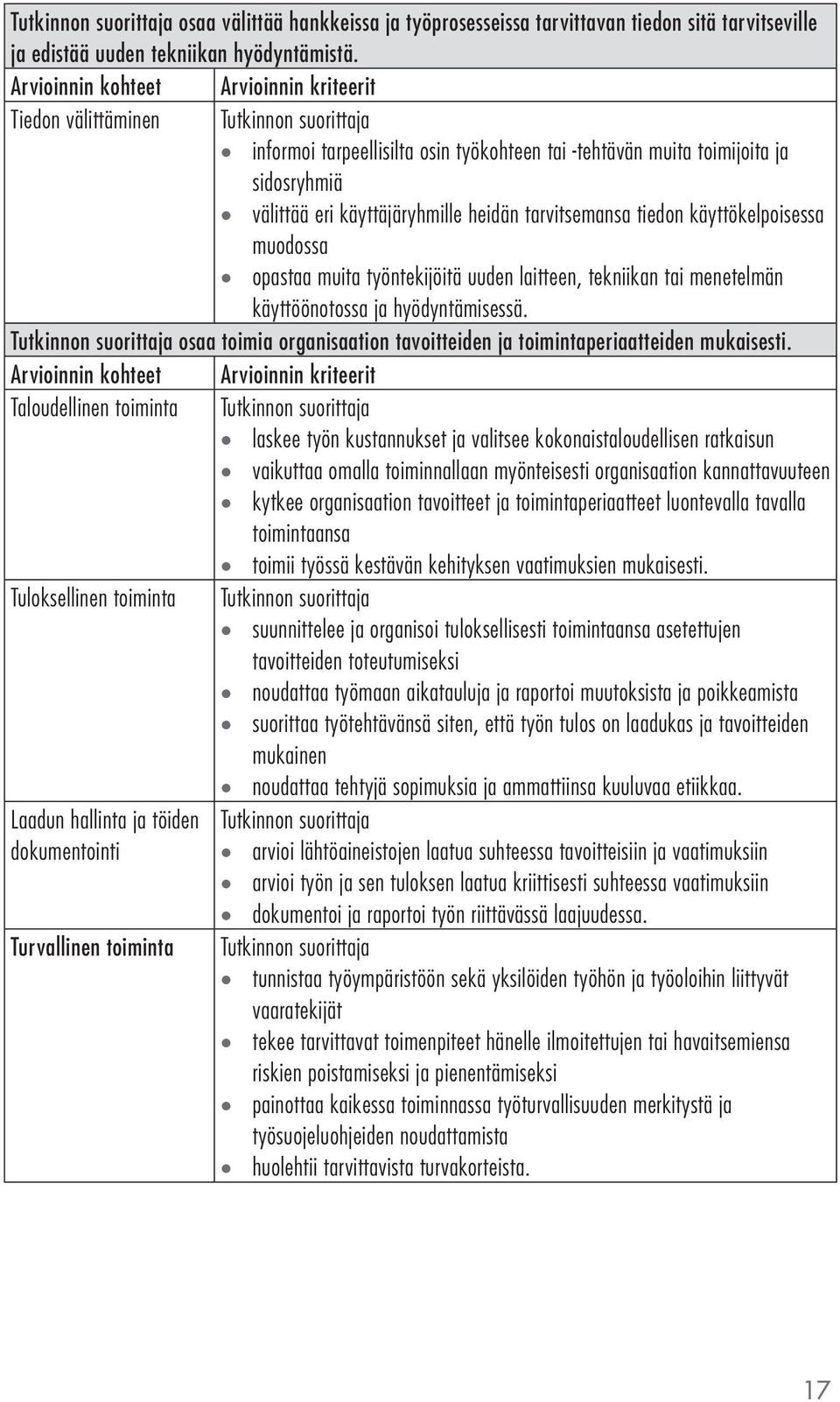 muita työntekijöitä uuden laitteen, tekniikan tai menetelmän käyttöönotossa ja hyödyntämisessä. osaa toimia organisaation tavoitteiden ja toimintaperiaatteiden mukaisesti.