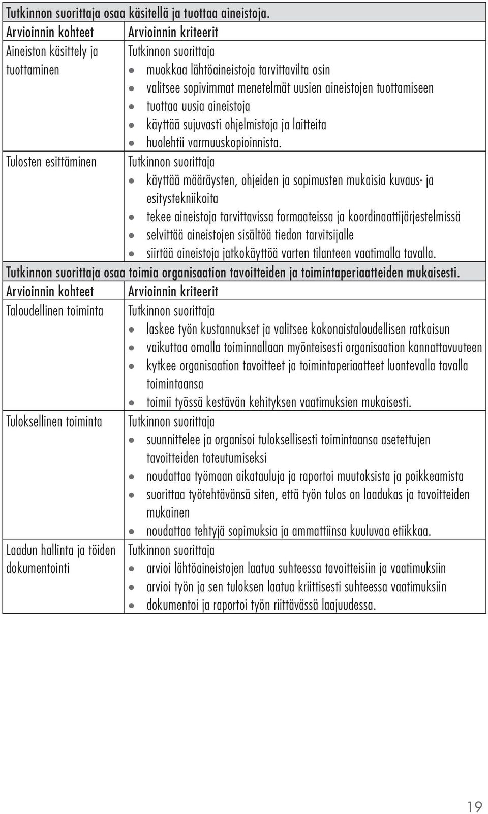 laitteita huolehtii varmuuskopioinnista.