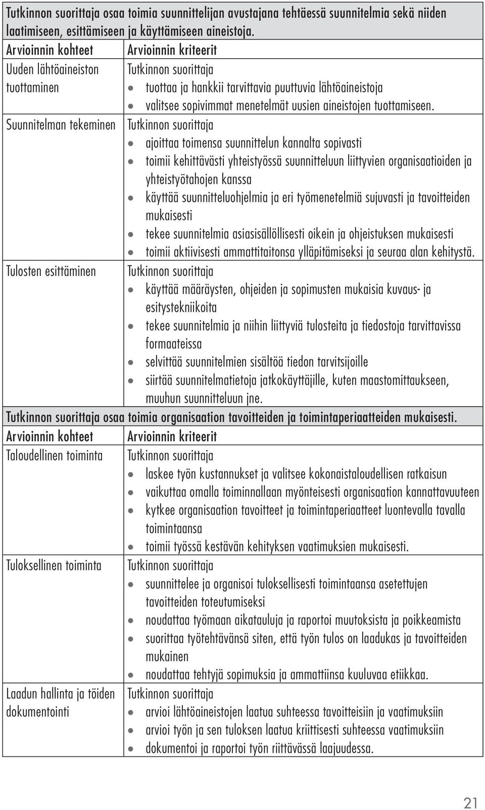 Suunnitelman tekeminen ajoittaa toimensa suunnittelun kannalta sopivasti toimii kehittävästi yhteistyössä suunnitteluun liittyvien organisaatioiden ja yhteistyötahojen kanssa käyttää