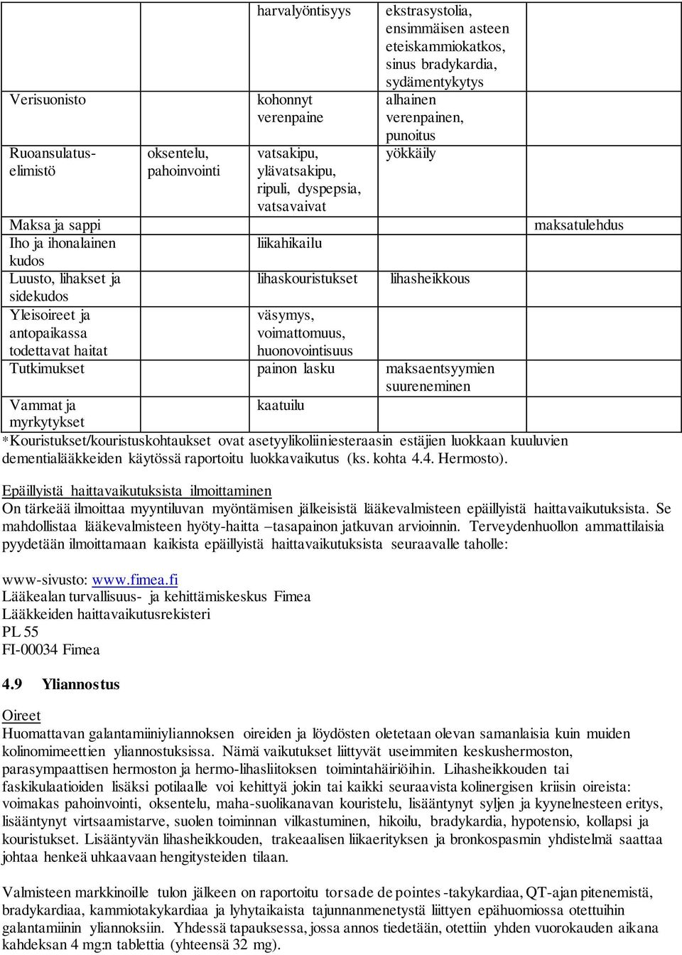 sidekudos Yleisoireet ja väsymys, antopaikassa voimattomuus, todettavat haitat huonovointisuus Tutkimukset painon lasku maksaentsyymien suureneminen Vammat ja kaatuilu myrkytykset