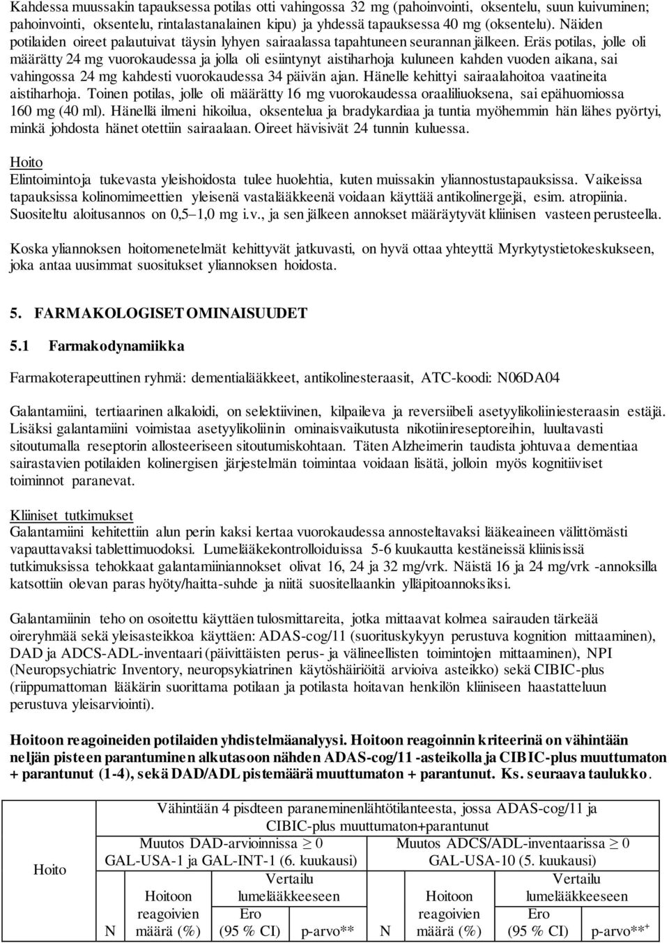 Eräs potilas, jolle oli määrätty 24 mg vuorokaudessa ja jolla oli esiintynyt aistiharhoja kuluneen kahden vuoden aikana, sai vahingossa 24 mg kahdesti vuorokaudessa 34 päivän ajan.