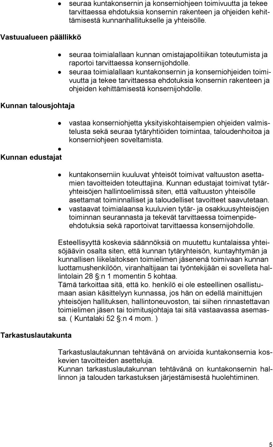 seuraa toimialallaan kuntakonsernin ja konserniohjeiden toimivuutta ja tekee tarvittaessa ehdotuksia konsernin rakenteen ja ohjeiden kehittämisestä konsernijohdolle.