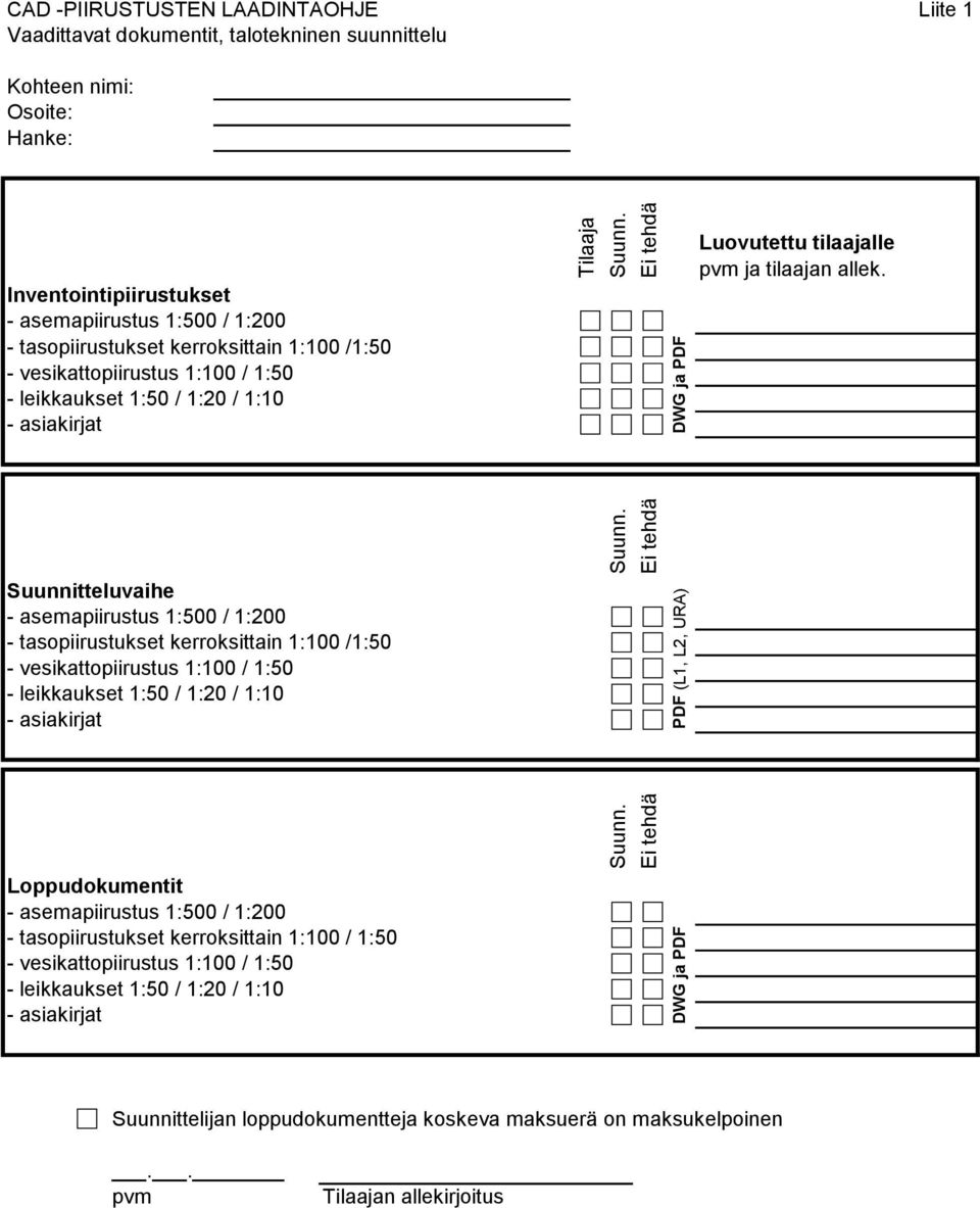 - vesikattopiirustus 1:100 / 1:50 - leikkaukset 1:50 / 1:20 / 1:10 - asiakirjat Loppudokumentit - asemapiirustus 1:500 / 1:200 - tasopiirustukset kerroksittain 1:100 / 1:50 - vesikattopiirustus 1:100