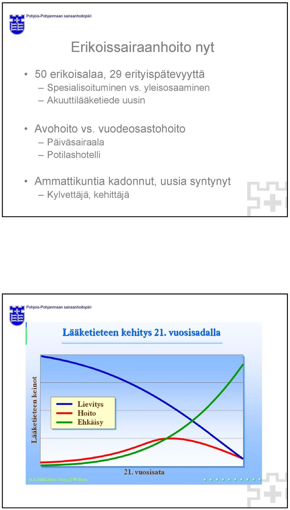 yleisosaaminen Akuuttilääketiede uusin Avohoito vs.